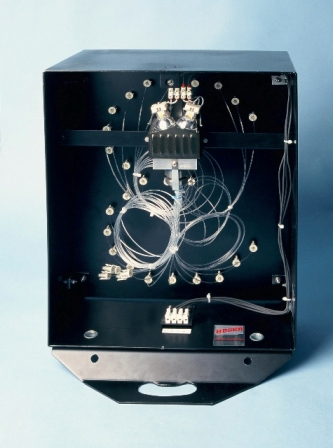 Indikator 1 Indikator 1